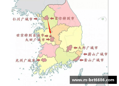 韩国：东亚文化与经济的崛起