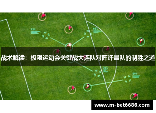 战术解读：极限运动会关键战大连队对阵许昌队的制胜之道